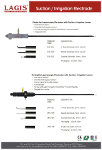 clip apliers